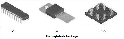 Through-hole package