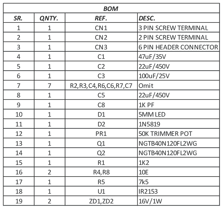 Part list from High Power Voltage Current Half Bridge Driver Introduction