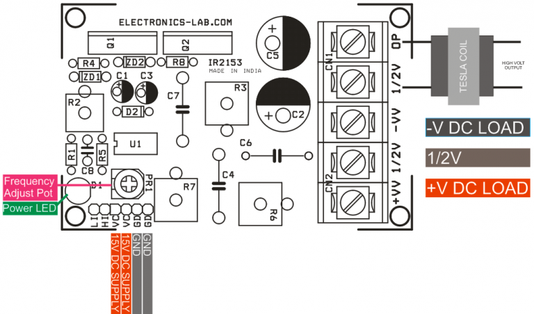 Connection picture from High Power Voltage Current Half Bridge Driver Introduction