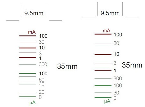derives from the calibration point (right) of the monitor, battery, fixed and variable resistor, and DMM combination.