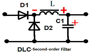 DLC Second order Filter