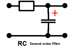 RC Second-order Filter