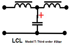 LCL Model T: Third-order Filter