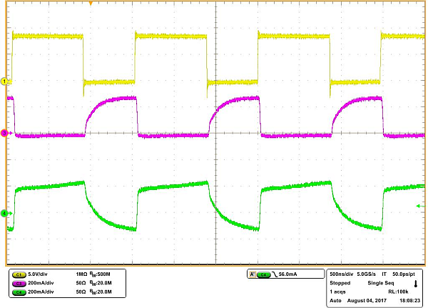 Operating waveforms for a +/- step-down design1