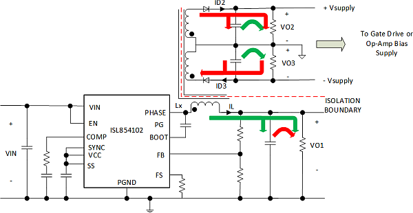 Isolated buck topology to generate three outputs, dual +VOUT and single &ndash;VOUT rail3