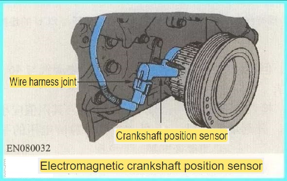 electromagnetic crankshaft position sensor