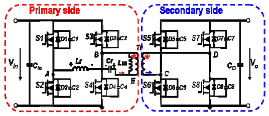 DAB converter controls simple high-frequency isolation