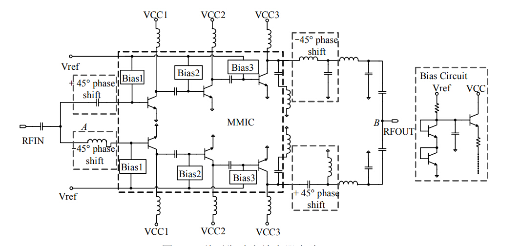 A balanced power amplifier circuit