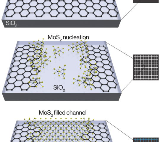 thin transistor