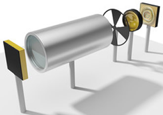 detector