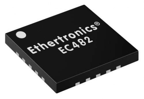 Etherchip EC482