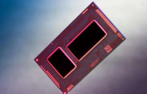 core M precessor