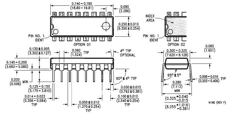 16-Lead Plastic Dual-In-Line Package (PDIP), JEDEC MS-001, 0.300 WidePackage Number N16E