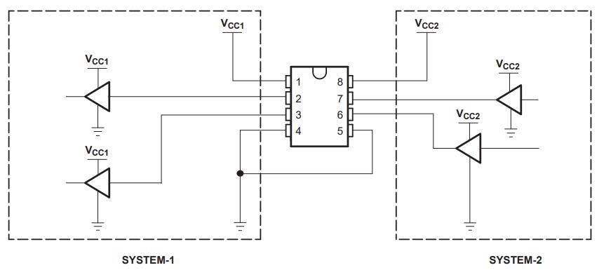 Unidirectional Logic Level-Shifting Application