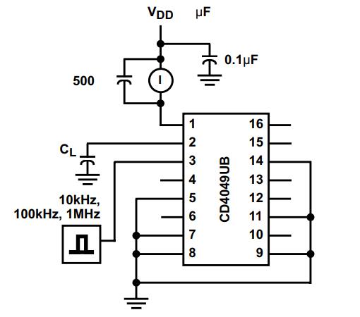 Dynamic Power Dissipation Test Circuits