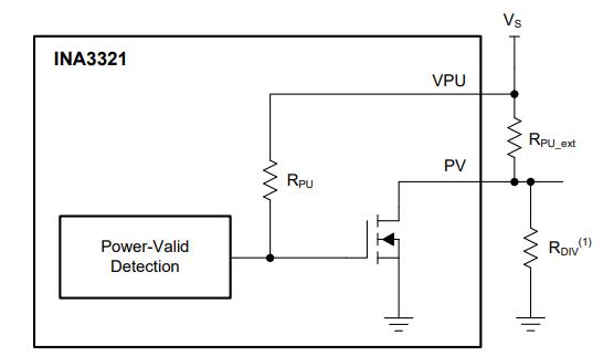 Power-Valid Output Structure
