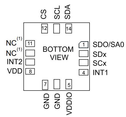 LSM6DSL&nbsp;Pinout