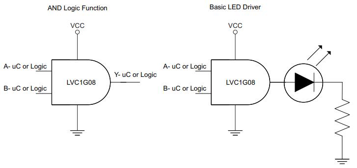 SN74LVC1G08 Typical Application