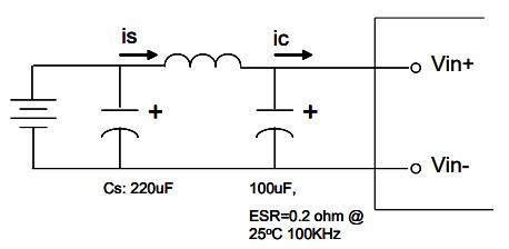 Input Reflected Ripple Current