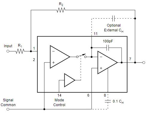 Inverting Configuration with Gain= -(R2/R1)