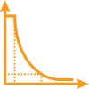 Capacitor Safety Discharge Calculator Tool