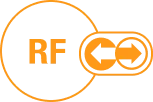 RF Unit Converter